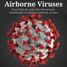 Load image into Gallery viewer, Swordfish UV 18W Whole Home Unit