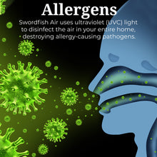 Load image into Gallery viewer, Swordfish UV 60W Whole Home Unit