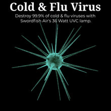 Load image into Gallery viewer, Swordfish UV 36W Whole Home Unit